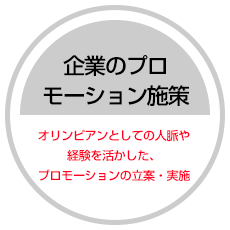 企業のプロモーション施策